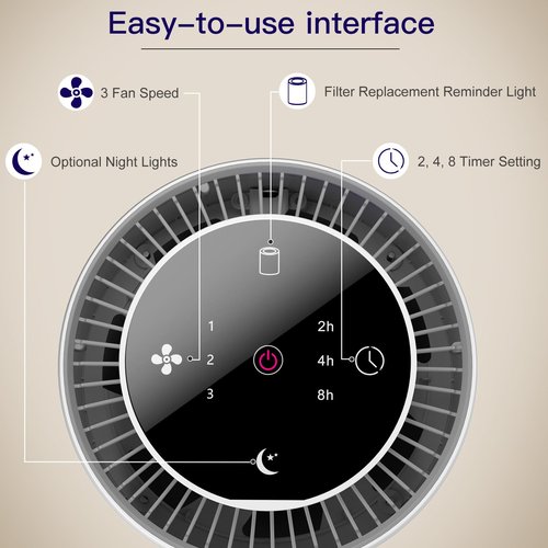 2 Pack Air Purifiers for Home Bedroom H13 True HEPA Air Filter Cleaner, Odor Eliminator, Remove Smoke Dust Pollen Pet Dander, Night Light For Home Living Room Dorm, Quiet 24dB Filtration System