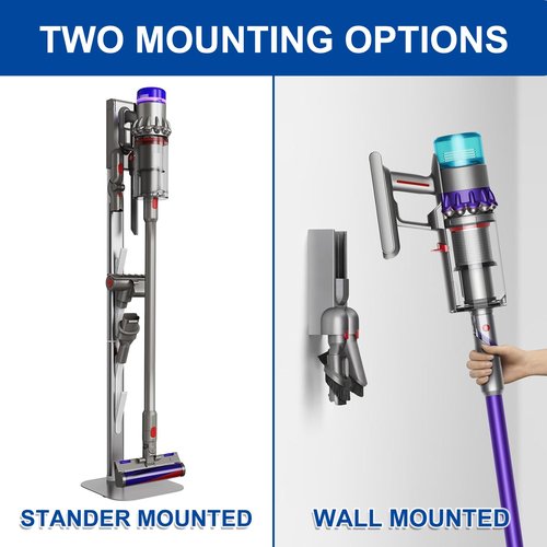 Bolan-Tech Vacuum Cleaner Docking Station - Wall Mounted Accessories Bracket Compatible with Dyson Gen5 Detect Absolute Vacuum Cleaners