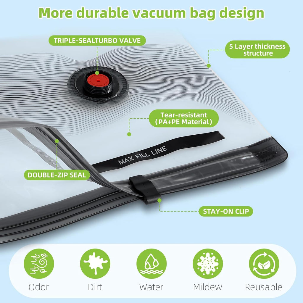 Skiennix Vacuum Bags for Travel - 18 Pack USB Electric Pump Seal Bags | Space Saver for Luggage