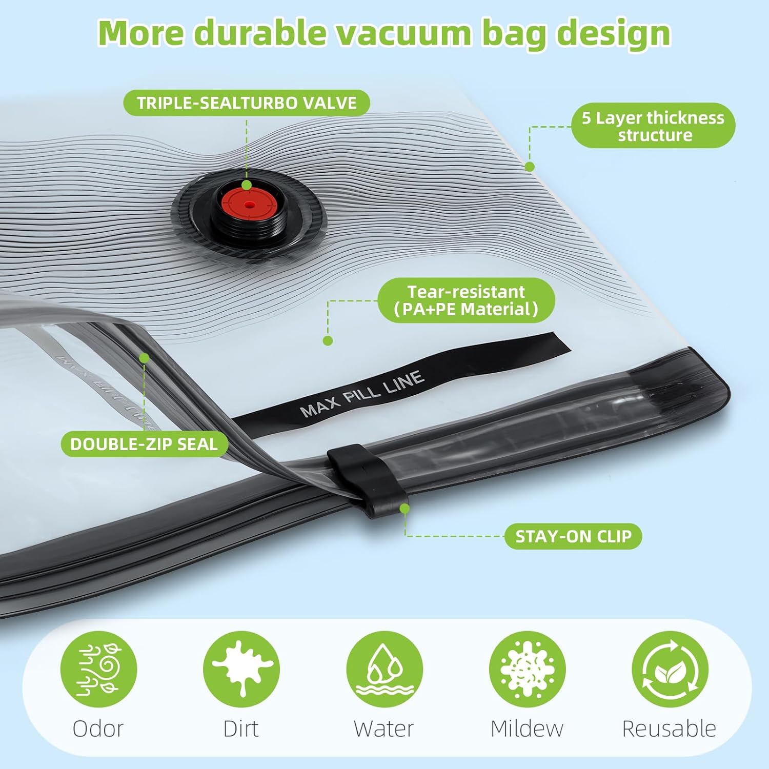 Skiennix Vacuum Bags for Travel - 18 Pack USB Electric Pump Seal Bags | Space Saver for Luggage