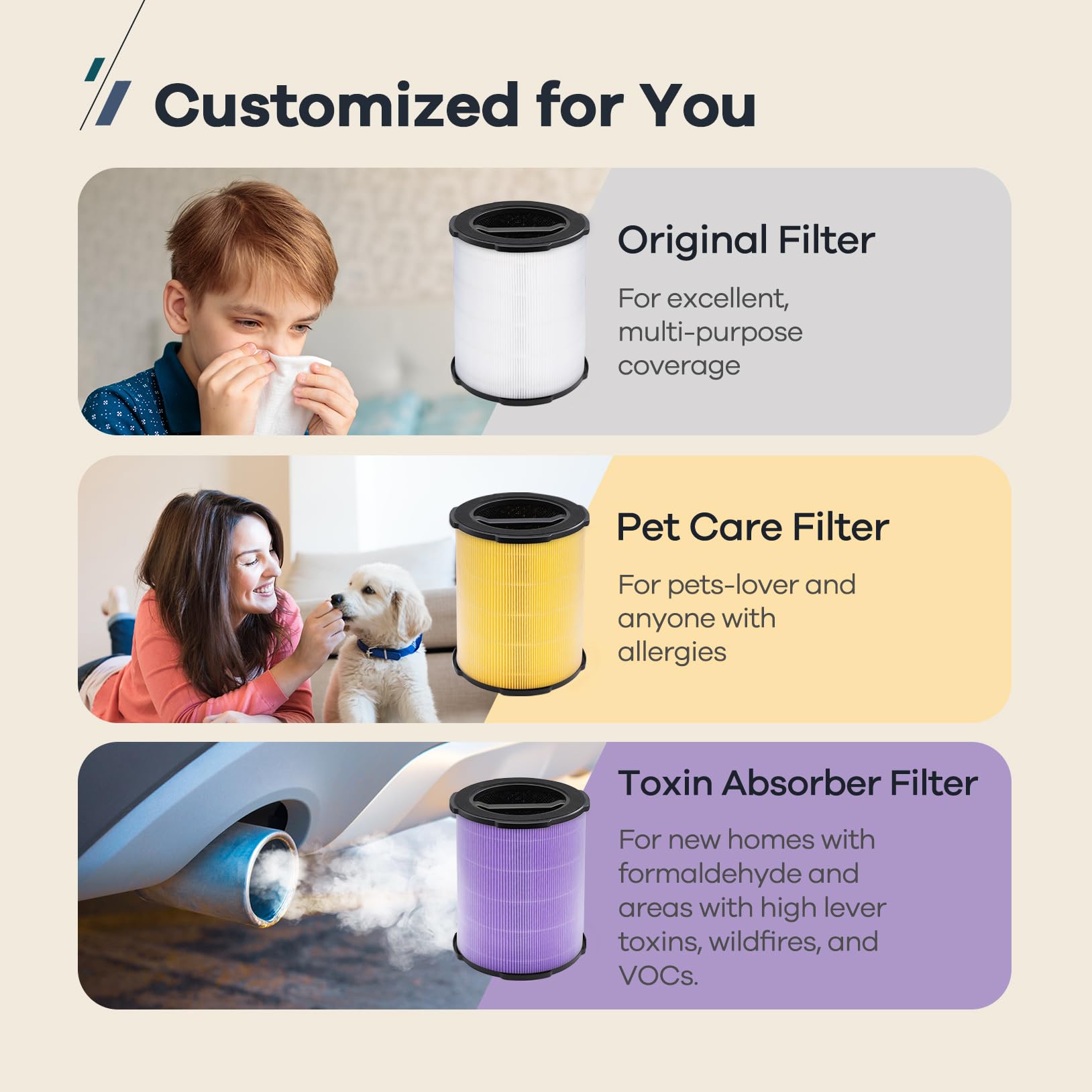 WELOV P200S/P200 Pro Pet Care Filter, 3-in-1 H13 True HEPA and High-Efficiency Activated Carbon Filter for Pet Hair, Dander, Pollen, Dust, Pet Odor, and Other Unwanted Smells