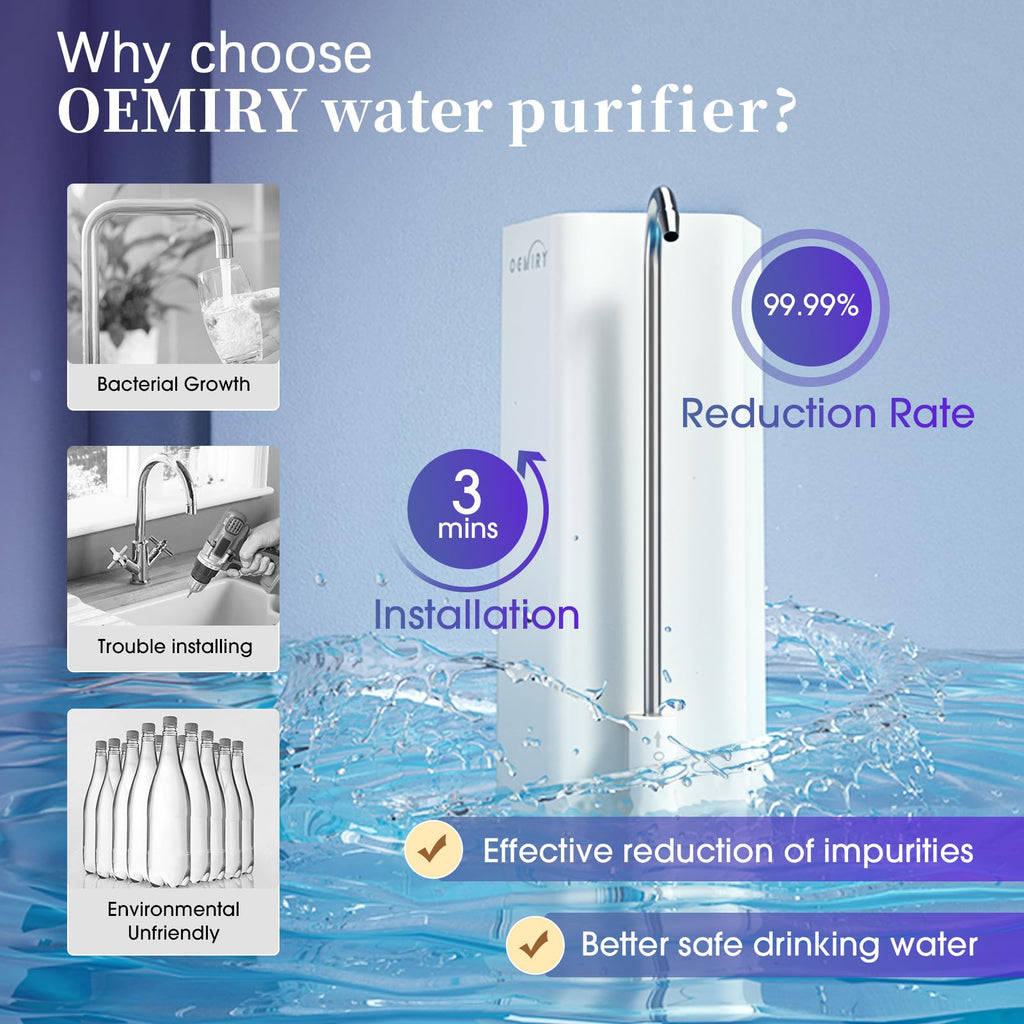 OEMIRY OM-CF04 Countertop Water Filter & OM-CF04 Replacement Filter, Reduces 99.99% Lead, Chlorine, Heavy Metals, Bad Taste & Odor (2 Filters Included)