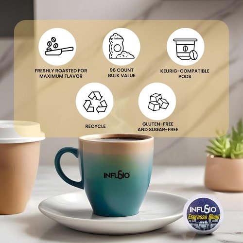 InfuSio Coffee Pods Variety Pack - 96 Count | Premium Medium & Dark Roast Blends for Keurig K-Cup 2.0