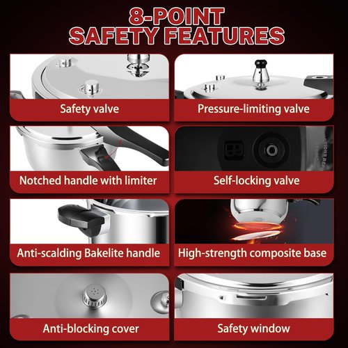 Small Pressure Cooker Stainless Steel, Deeluban 3.17 Quart Thickened Pressure Cooker with Safety Valves Safeguard Devices, Even Heat Distribution, Compatible with Gas & Induction Cooker 1-2 people Use