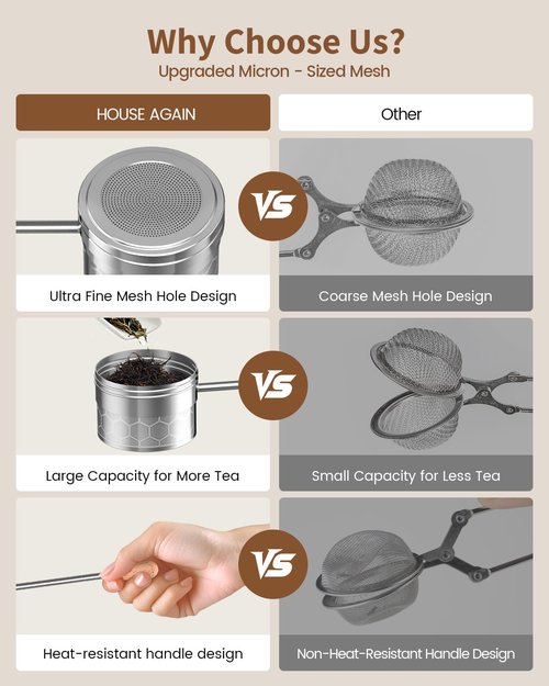 HOUSE AGAIN Tea Strainers for Loose Tea, 304 Stainless Steel Tea Infuser with Heat Proof Handles, Reusable Extra Fine Mesh Tea Infuser Filter,Loose Leaf Tea Steeper for Brew Tea Spices & Seasonings