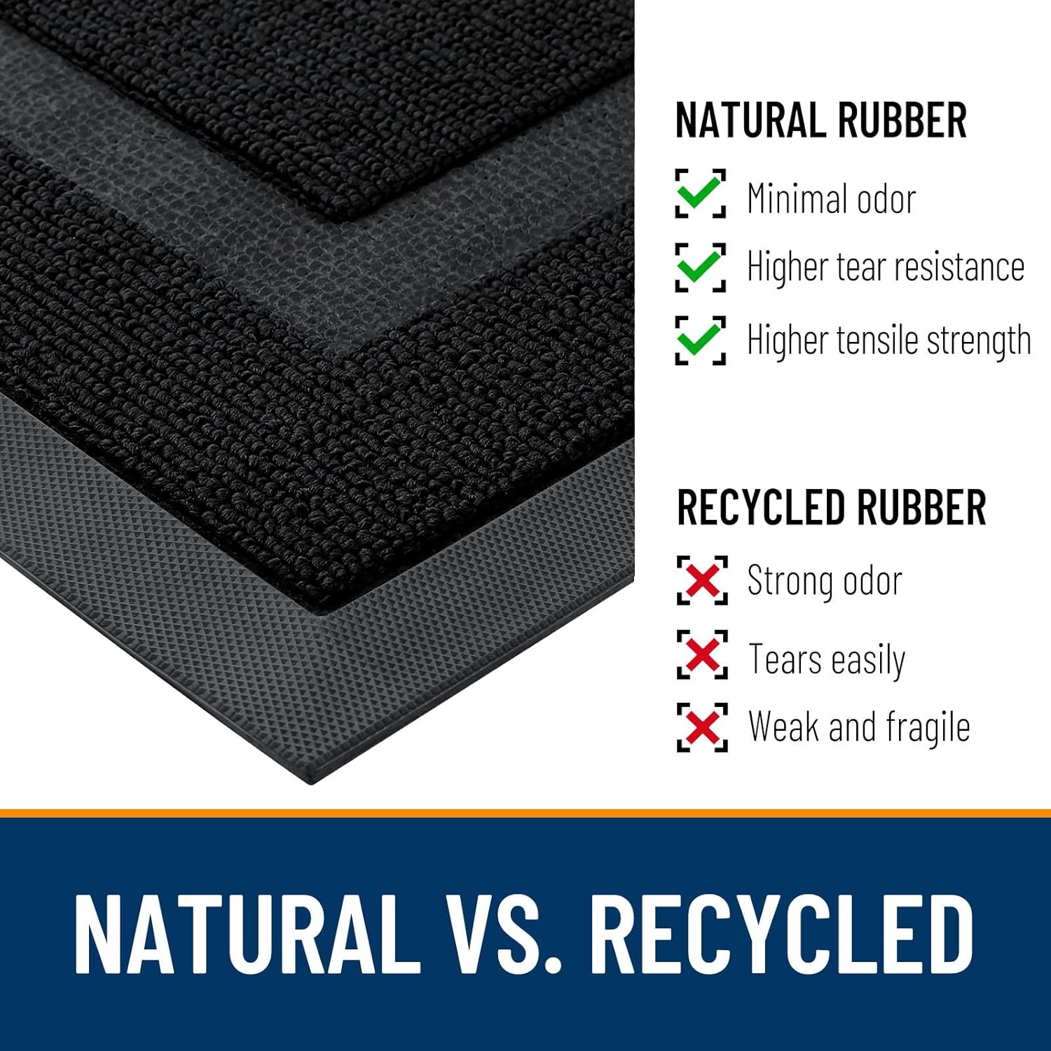 OLANLY Indoor Outdoor Front Door Mat - Waterproof All-Weather Doormat, Easy Clean, 29.5x17, Jet Black