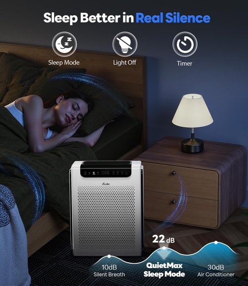 FreAire Genuine FreAire HAP607 Air Purifier Replacement Filter, 3-in-1 H13 True High-Efficiency Activated Carbon Filter, Original Filter 2-pack, White, Official, HAP607