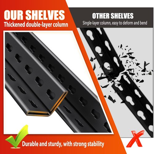 **Heavy Duty Metal Shelving Unit by [Brand Name] - Adjustable 5-Tier Garage Storage Rack | 2050 lbs Capacity, 71"x46"x18"**