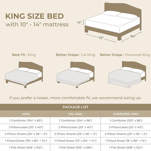 HYMOKEGE King Size Comforter Set - All Season Luxury Bedding Set with Sheets & Pillowcases | Dark Grey