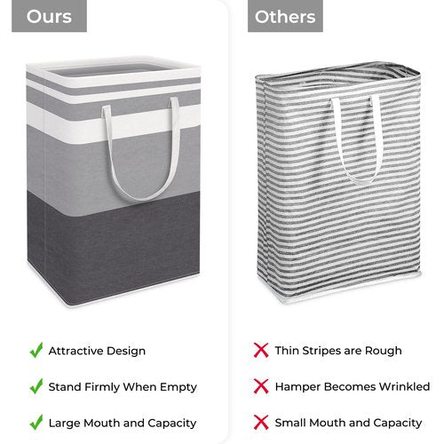 HomeHacks 3-Pack Large Laundry Basket,75L Each Waterproof, Freestanding Laundry Hamper, Collapsible Tall Clothes Hamper with Extended Handles for Clothes in the Dorm and Family-Gradient Grey