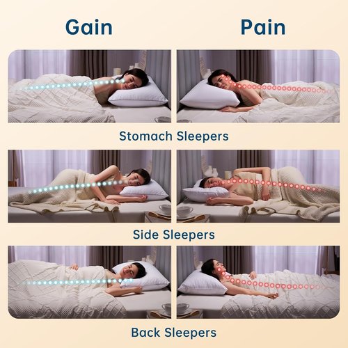 JOLLYVOGUE Queen Size Pillows Set of 4 - Oeko-Tex Certified, Medium Support, Machine-Washable Down Alternative