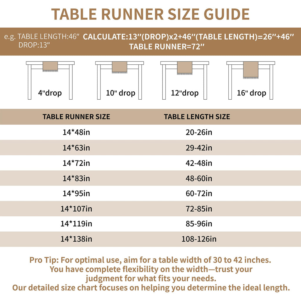 UWWGKK Table Runner 48 Inches Long,Waterproof Boho Table Runner with Tassel Fringe,Table Runners for Party Coffee Table