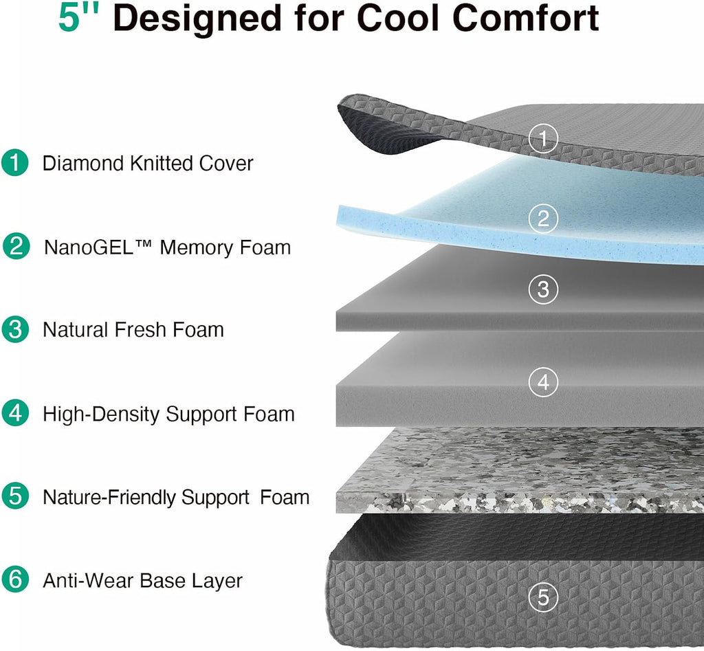 Novilla Twin Mattress - 5-Inch Gel-Infused Memory Foam for Kids | Pressure-Relieving & Cool Touch, CertiPUR-US Certified