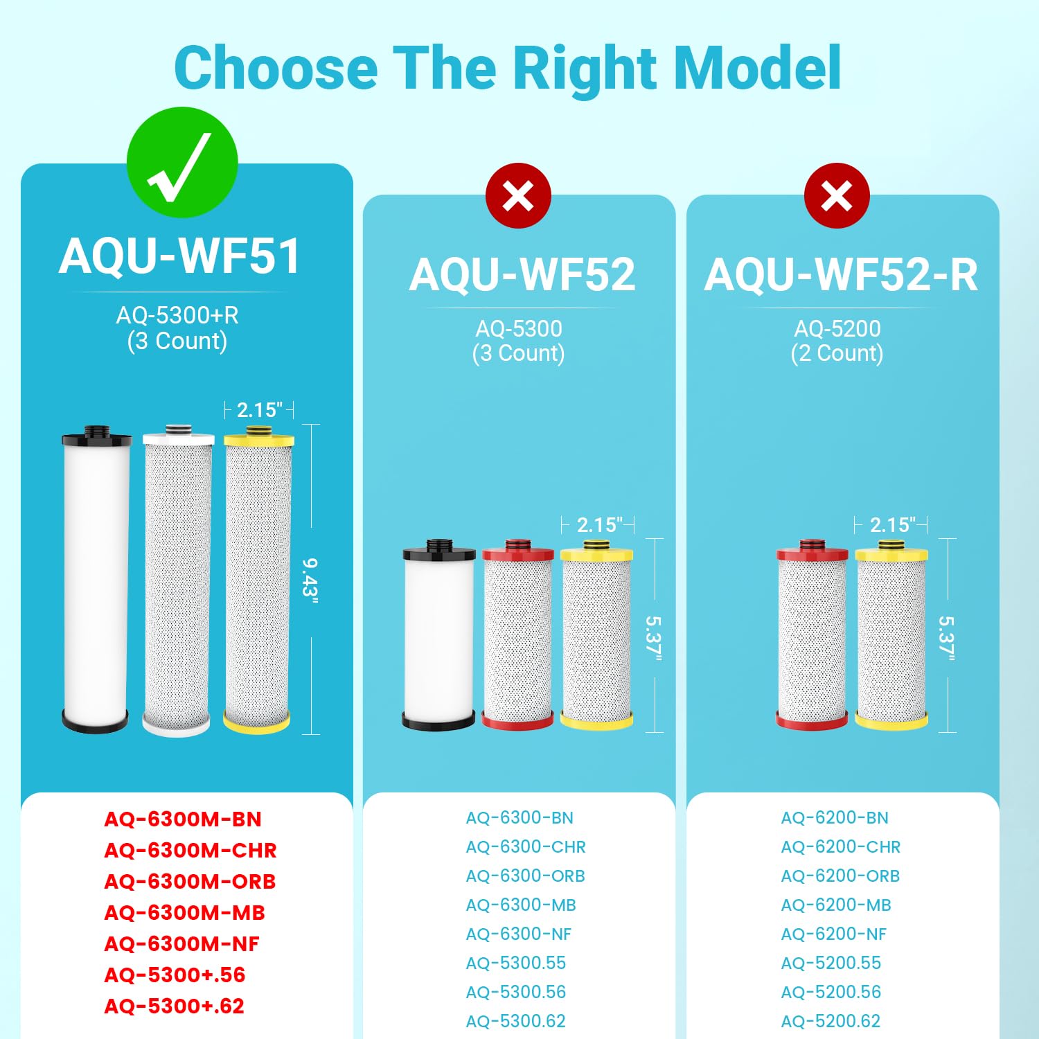 Aquacrest WF51 Water Filter, Replacement for Aquasana® AQ-5300+R, Claryum® 3-Stage Max Flow, AQ-C3M-R, AQ-6300M, 800 Gallons, 3 Filters