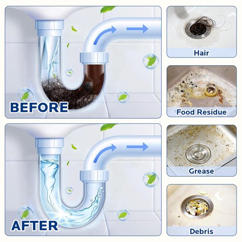 Sink and Drain Cleaner Powder Kit: Fast-Acting Clogged Pipe Opener for Kitchen Bathroom Pipes and Floor Drains - Drain Clog Remover for Routine Home Plumbing Maintenance (400 g)
