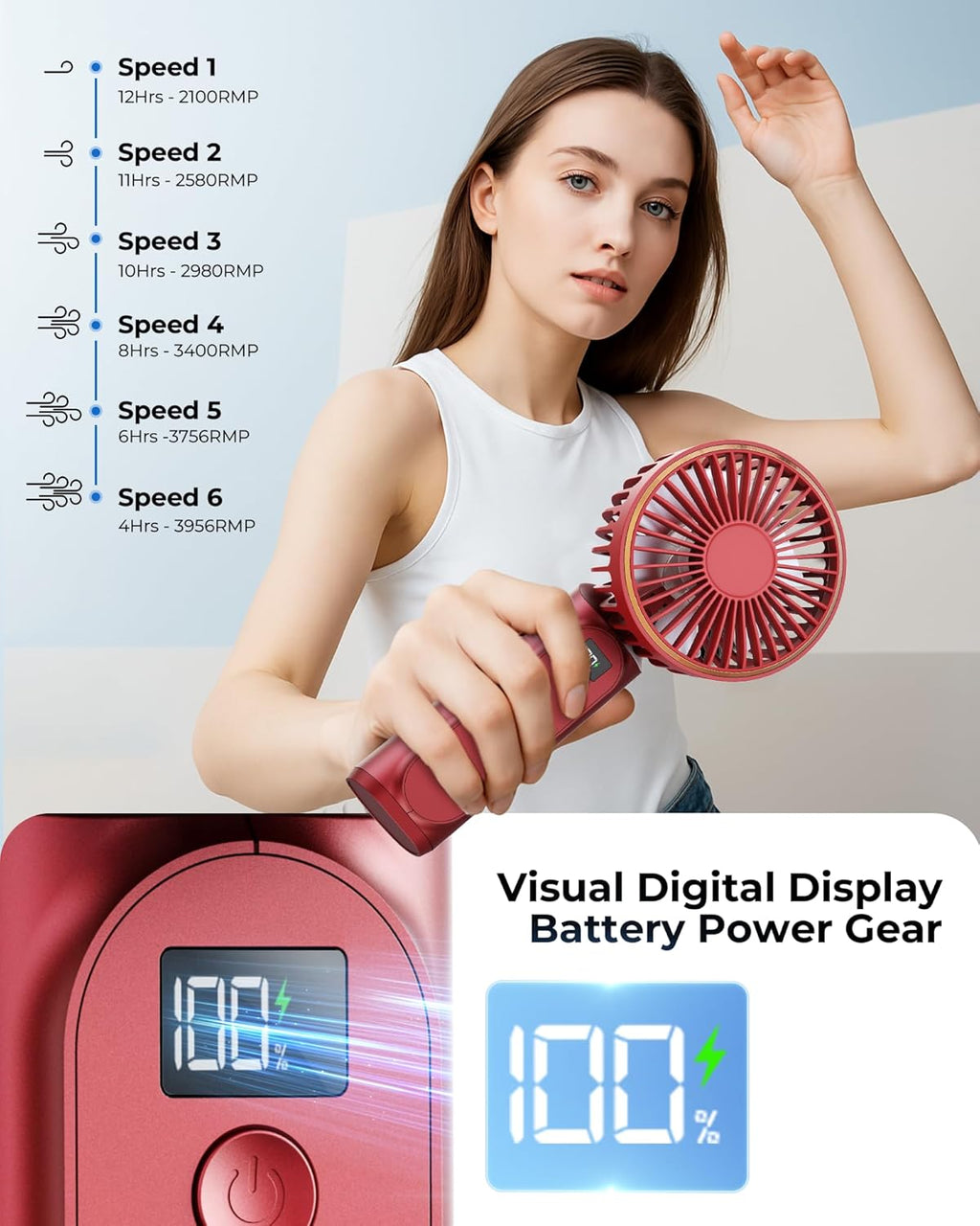 Skiennix Portable Handheld Fan - 4000mAh Battery, 6 Speed Wind, Adjustable 180° | USB Rechargeable