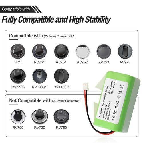 RVBAT85005 RVBAT85004 RVBAT850 Battery Replacement for Shark RV2310 RV2310AE RV2302AE RV2303AE UR2360S AV2501AE RV240BLXUS RV2520AOUS RV2310CDUS RV2310CGUS RV251WAOUS RV2520AFUS RV2520AFOUS RV2520AZUS
