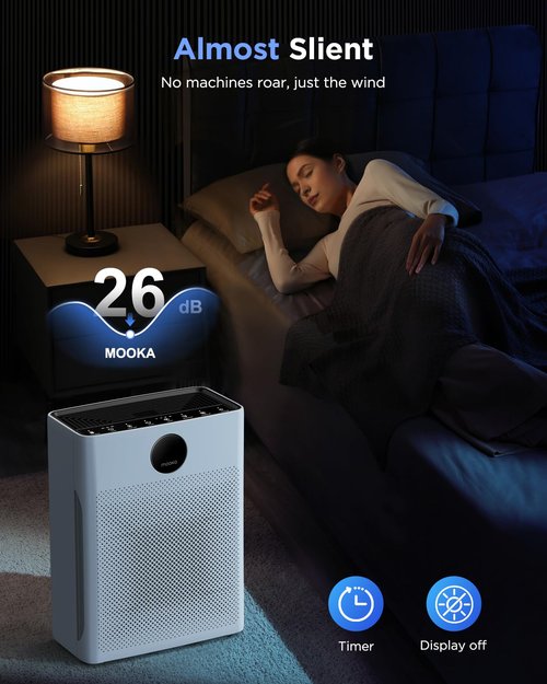 2 Pack MOOKA PR1 Genuine Air Purifier Replacement Filter, H13 True HEPA Air Purifiers for Home Large Room up to 2200sq.ft, with Washable Pre Filter, Removes Pollen Dander Smoke Pet Hair Dust