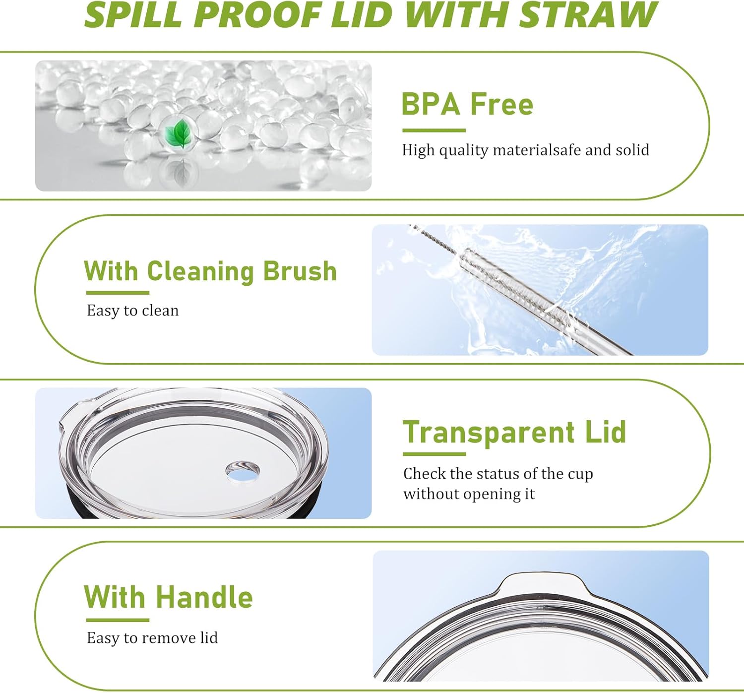 YETI 20 oz Tumbler Replacement Straw Lids - BPA Free, Shatter-Proof, 2 Pack for Pint & Travel Mugs