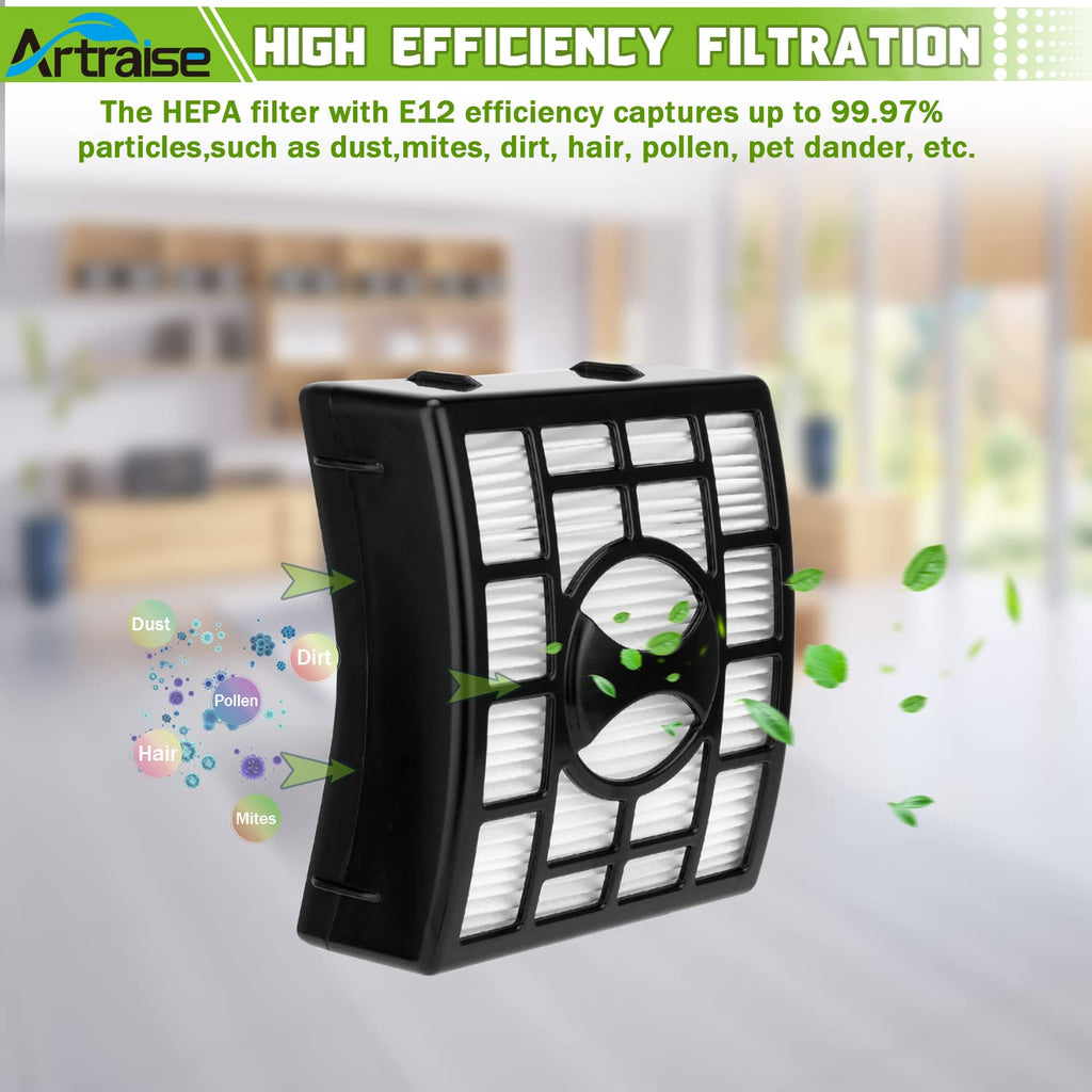Artraise Duo Clean Filter Replacement for Shark Rotator Powered Lift-Away Speed DuoClean Vacuum NV680 NV681 NV682 NV683 NV800 NV800W NV801 NV803 UV810 Replaces Part # XHF680 & XFF680