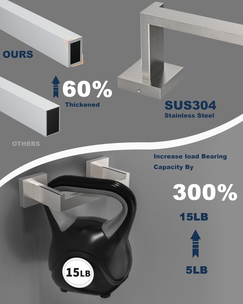 BATHDANCE Brushed Nickel Toilet Paper Holder Wall Mount, Square Stainless Steel Rustproof Double Post Pivoting Tissue Roll Holder for Bathroom, Commercial Toilet Paper Dispenser, Sliver