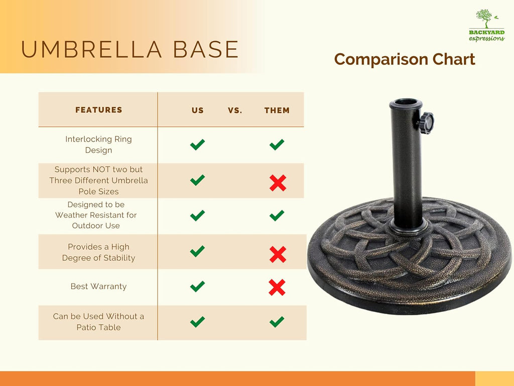 Backyard Expressions Umbrella Base - 21 Pound Heavy-Duty Design in Elegant Bronze Finish
