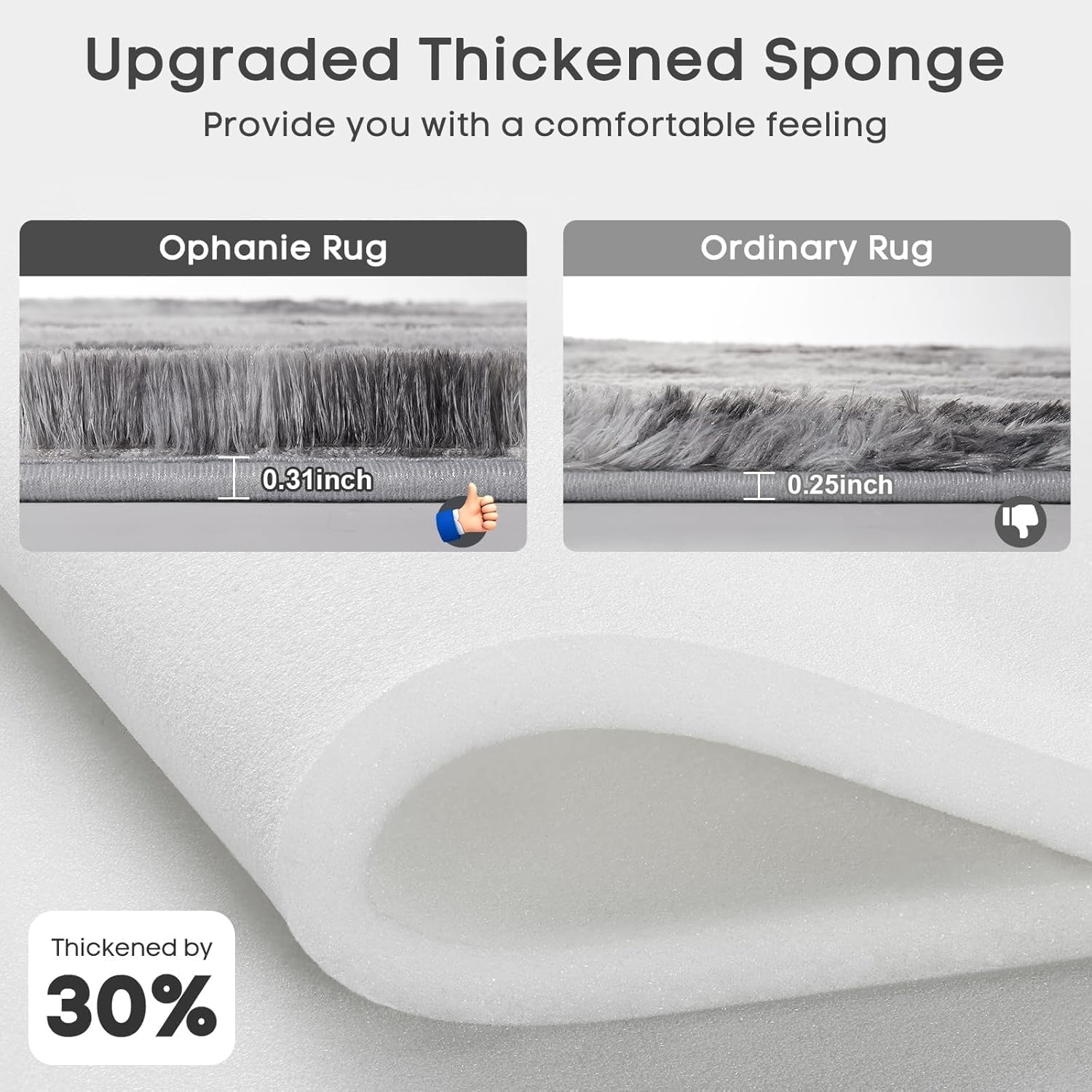 Ophanie Tie-Dyed Grey & White Area Rug - Large Soft Shag Carpet for Living Room & Nursery Decor
