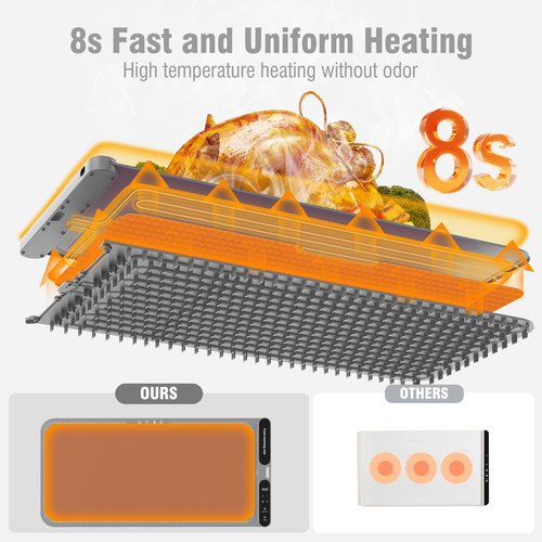 Extra Large Food Warming Pad,One-Touch Fast Electric Heating Tray,15x31.6"Rapid Heating Plate with Hanging and Foldable Storage,Portable Food Warmer for Parties, Buffets,Home Use and Travel (grey)