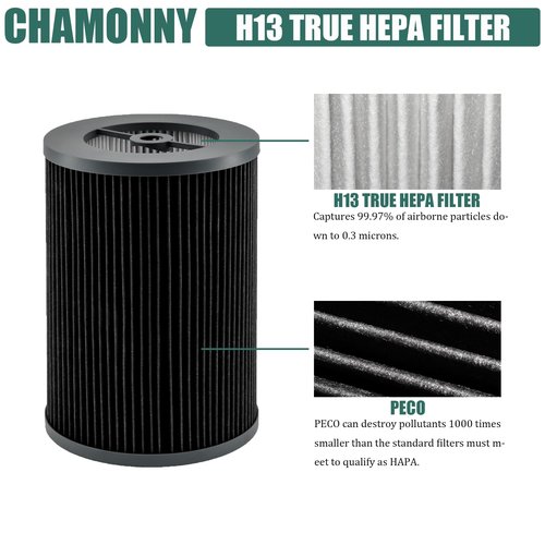 CHAMONNY Air Pro PECO-HEPA Filter Replacement, Compatible with Mole-kule Air Pro Air Purifier, 1 Pack