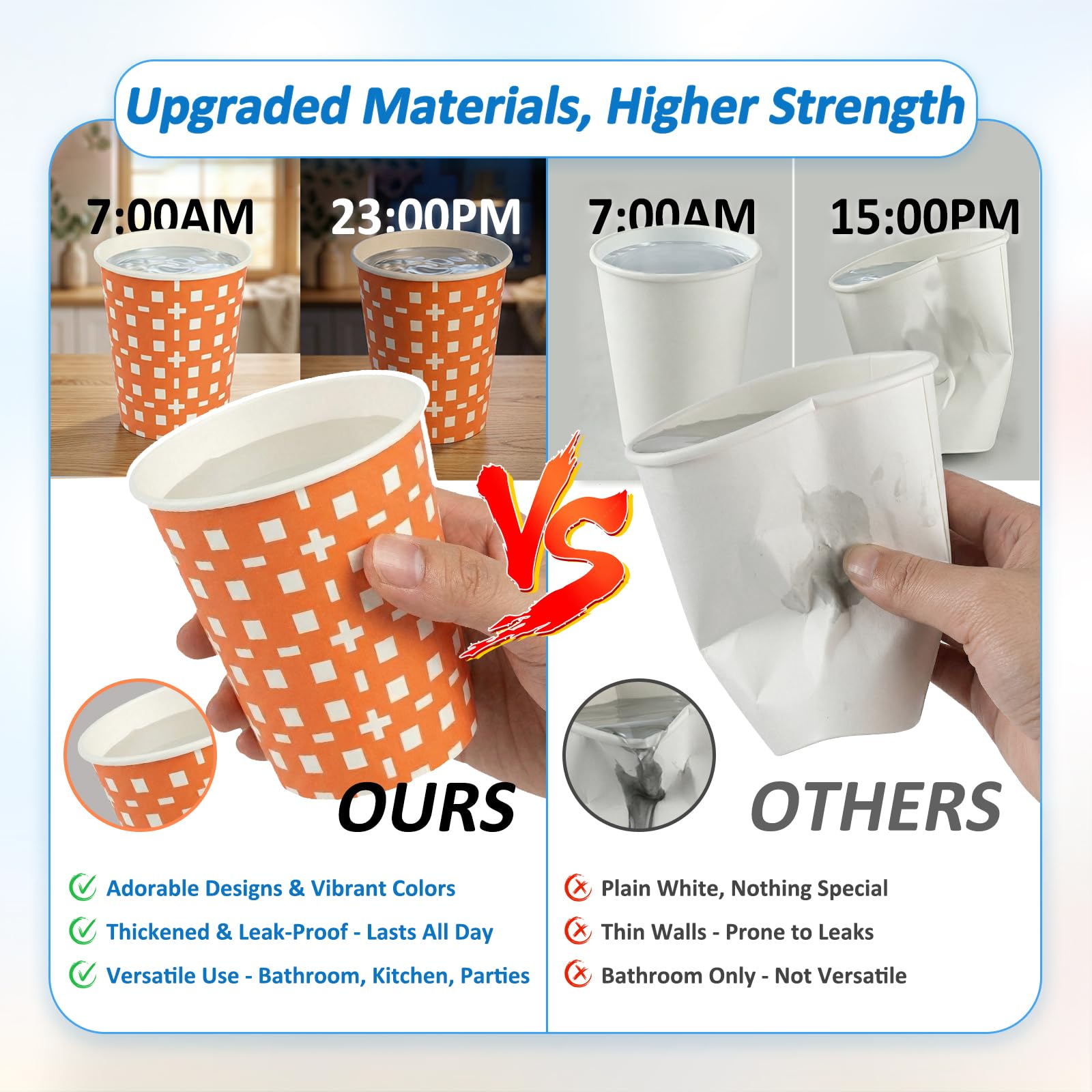 CUPLOOV 500Pack 5 oz Paper Cups, Multicolor Small Bathroom Mouthwash Disposable Paper Cups Dessert Dispenser for Home Use, Party, Picnic, Travel and Event, BBQ, 5 Colors