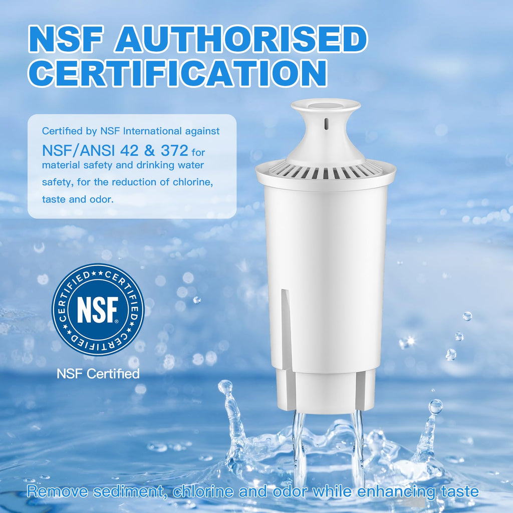 Tikstoy Water Filter Replacement Compatible with Brita Filter & Pitchers, Classic, Mavea, Ob03, 107007, 35557, Water Filter By Tikstoy, Reduce Chlorine and Heavy Metals (6)