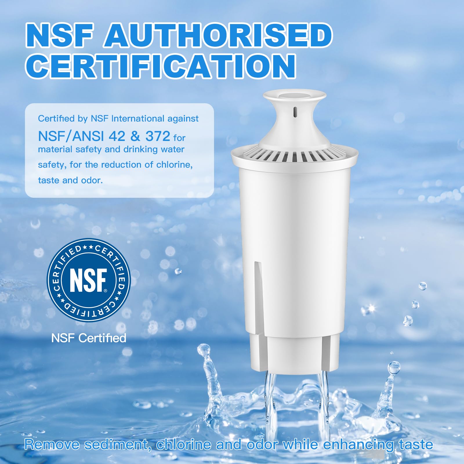 Tikstoy Water Filter Replacement Compatible with Brita Filter & Pitchers, Classic, Mavea, Ob03, 107007, 35557, Water Filter By Tikstoy, Reduce Chlorine and Heavy Metals (6)