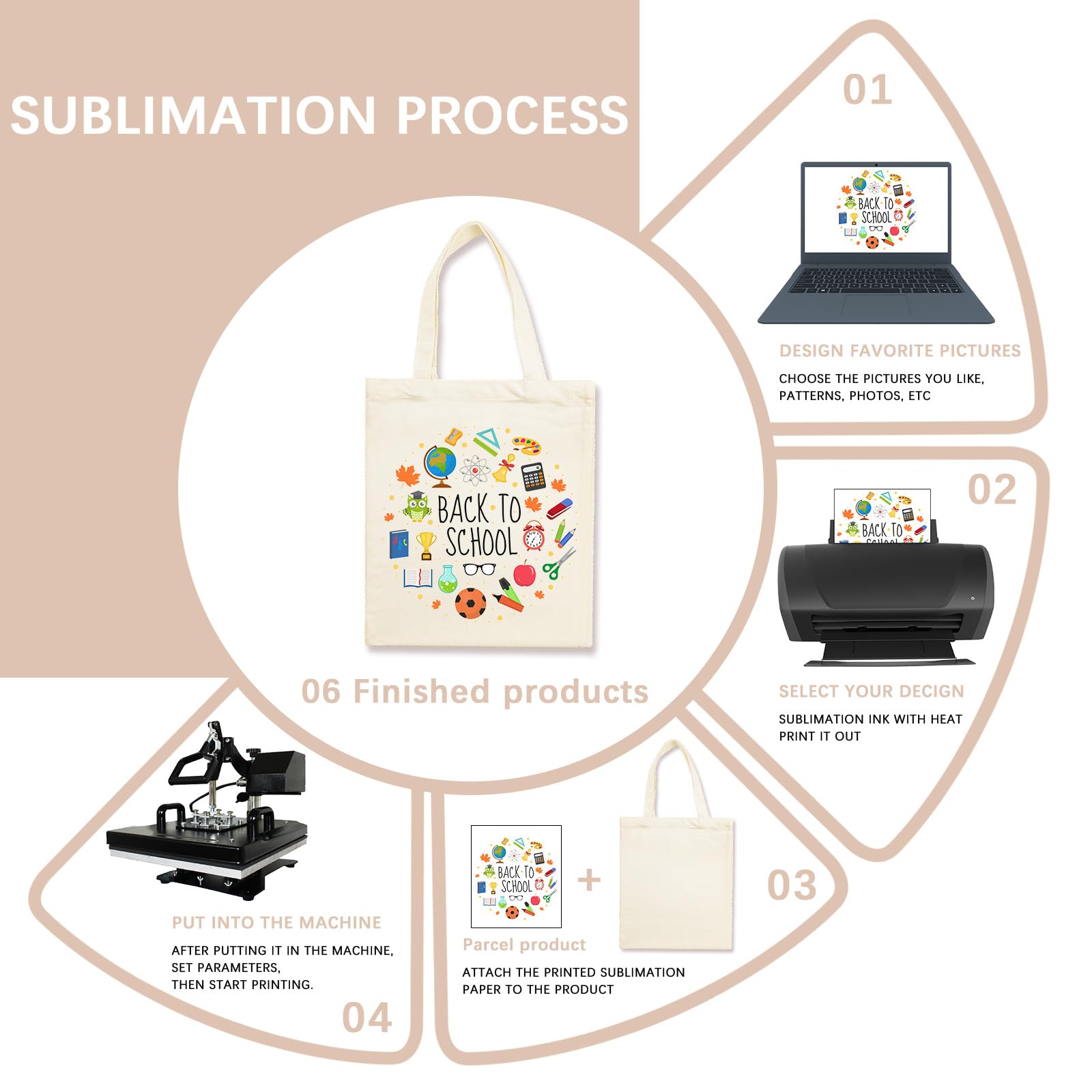 ORJ 50 PCS 13 x 15 Inch Sublimation Blank Canvas Bags Bulk, Tote Bags for Sublimation, Canvas Tote Bags DIY Custom Shopping Bag