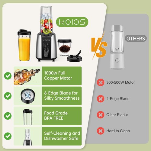 KOIOS Smoothie Blender - Powerful 1000W Personal Blender for Shakes & Smoothies | Includes 12-Piece Coffee Grinder Set & 2x22 oz To-Go Cups, Non-BPA