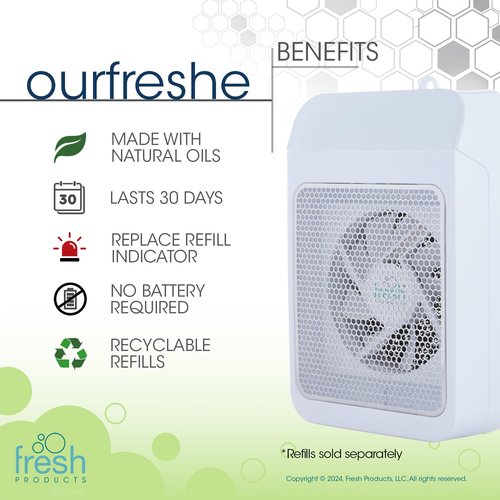 Fresh Products ourfreshe Plug In Air Freshener 30 Day Replace Messy Aerosols with Dry Fragrance For Use in Medium Sized Spaces White Dispenser 1 Pack