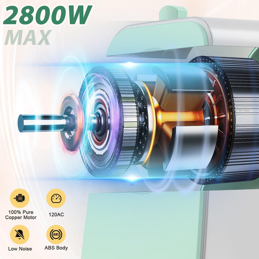 #8 Electric Meat Grinder & Sausage Stuffer - 2800W Heavy Duty Pure Copper Motor, 3 Grinding Plates, Stainless Steel Sausage Maker Machine, Hamburger Press - Easy to Clean, Ideal for Home Use