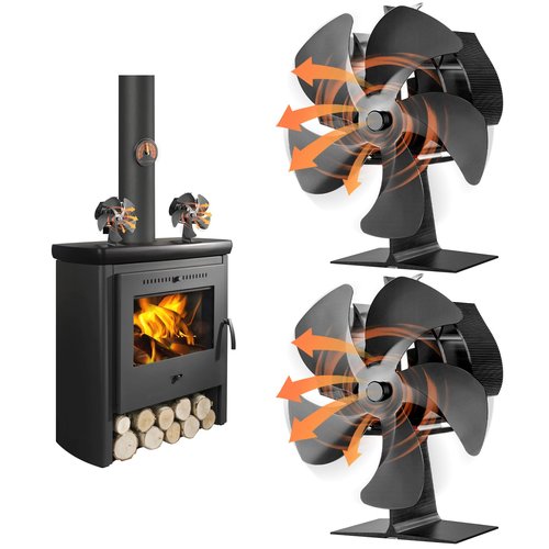 Flanagan 2 PCS Fireplace Fans, 5 Blades Stove Fan,7in Log Burner Fan Heat Powered Fireplace Fan for Wood Burning Stove/Log Burner/Fireplace(Include Magnetic Thermometer) (2 PCS -5 Blades)