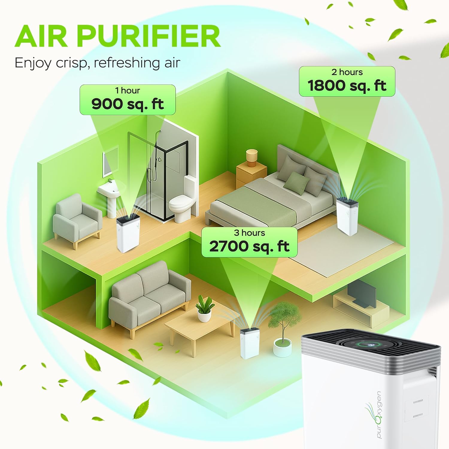 PURO²XYGEN Smart Air Purifier - Large Room Coverage Up to 2700 Sq Ft | H13 HEPA Filter, WiFi App, Quiet Operation for Smoke, Pollen, Pet Hair, Dust