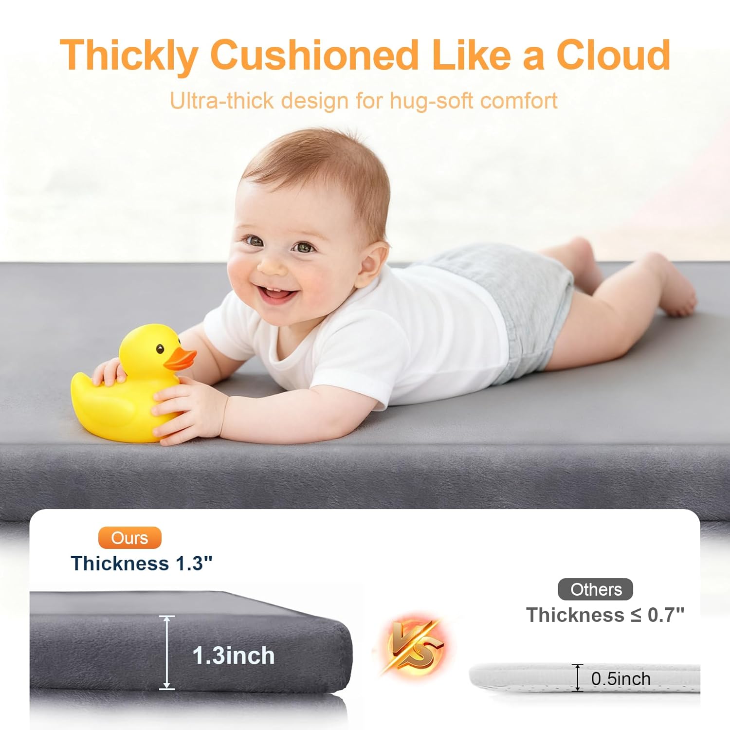 Ultra Soft Baby Play Mat - 50"x50" Non-Slip Memory Foam Tummy Time Mat | Water-Repellent Coral Velvet