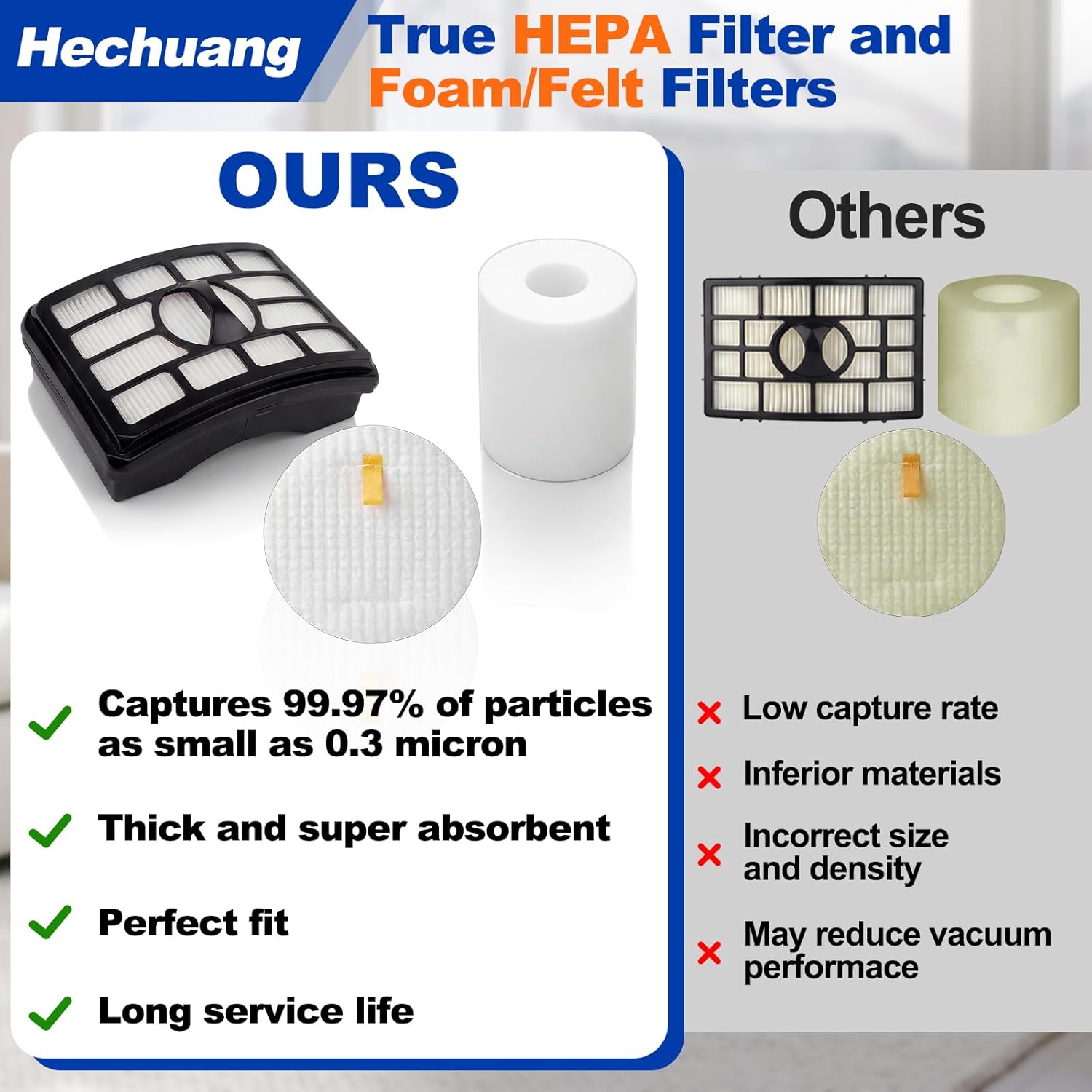 Shark Vacuum Filters - 2 + 4 Pack Replacement for Rotator Pro Lift-Away NV500 Series | High-Performance Filtration