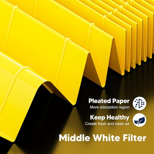LEVOIT Core Mini Replacement Filter - 3-in-1 High-Efficiency Activated Carbon Filter | Includes 4 Filters & 10 Fragrance Sponges, Yellow