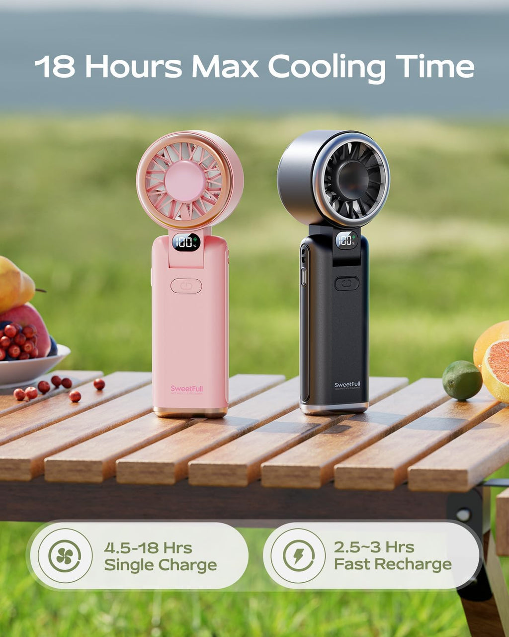 Sweetfull Portable Handheld Turbo Fan - Rechargeable 5000mAh, 180° Adjustable, 5 Speed, Quiet Personal Fan | Travel Essential (Black)