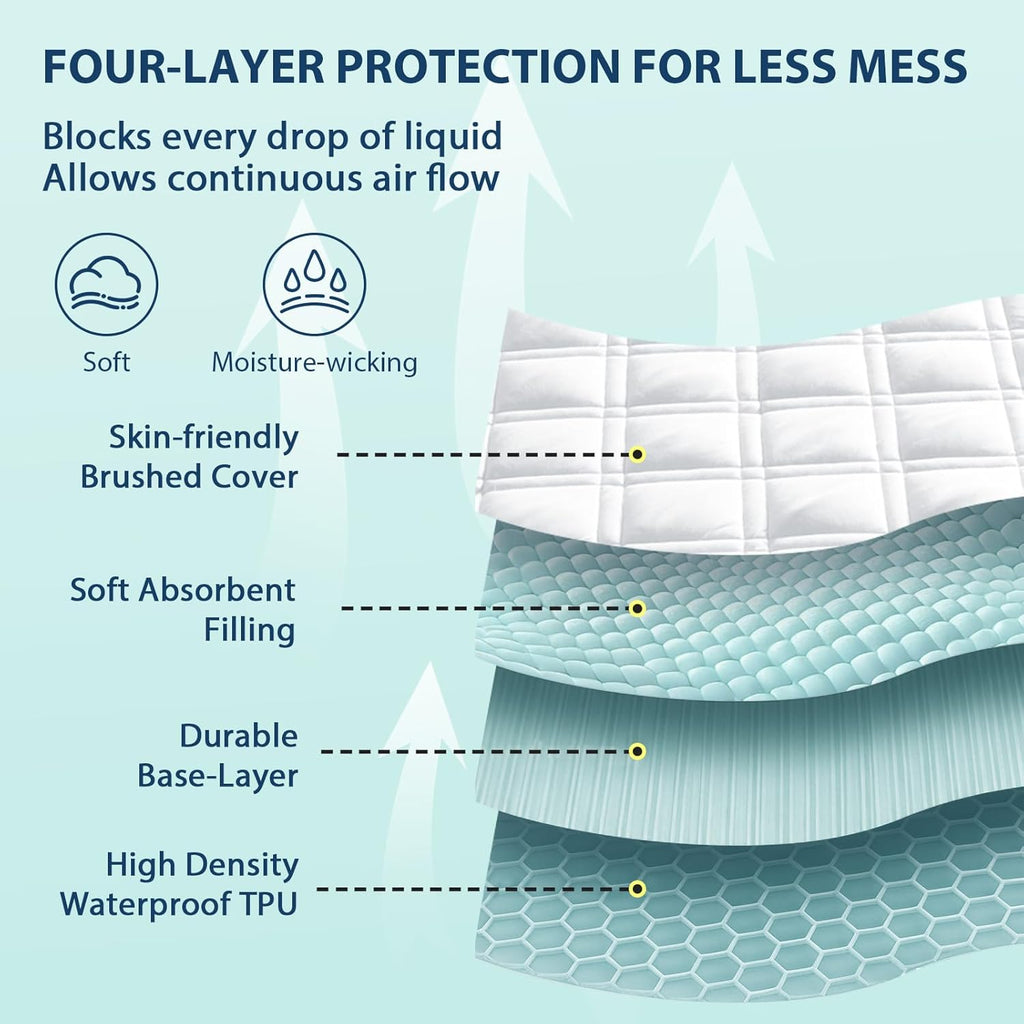 Skiennix Waterproof Mattress Protector - Soft Noiseless Bed Cover for Queen Size | Deep Pocket, Washable, White