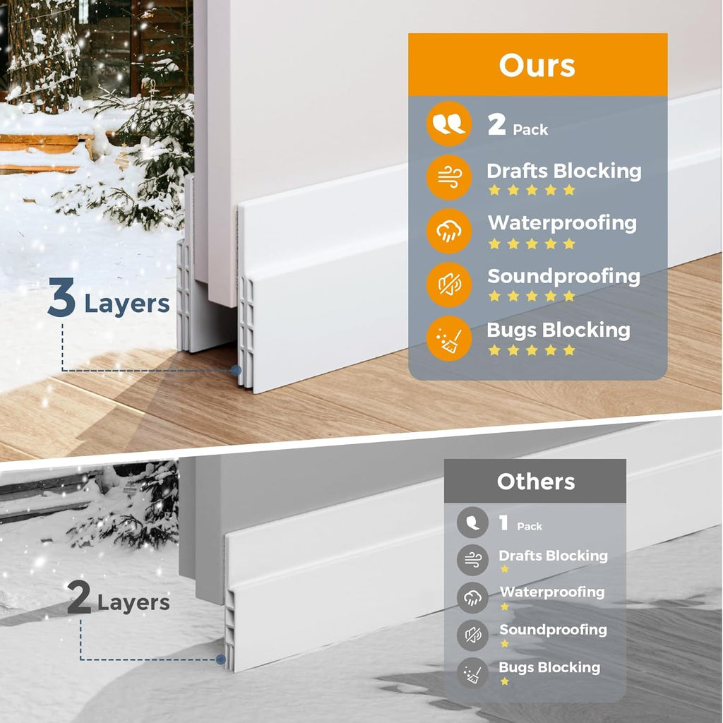 GroTheory 4 Pack Door Draft Stopper, Under Door Sweep for Exterior & Interior Doors, Weather Stripping Door Seal, Garage Window Blocker Noise Cold Air Insulation, Draft Guard White 2" W x 39" L