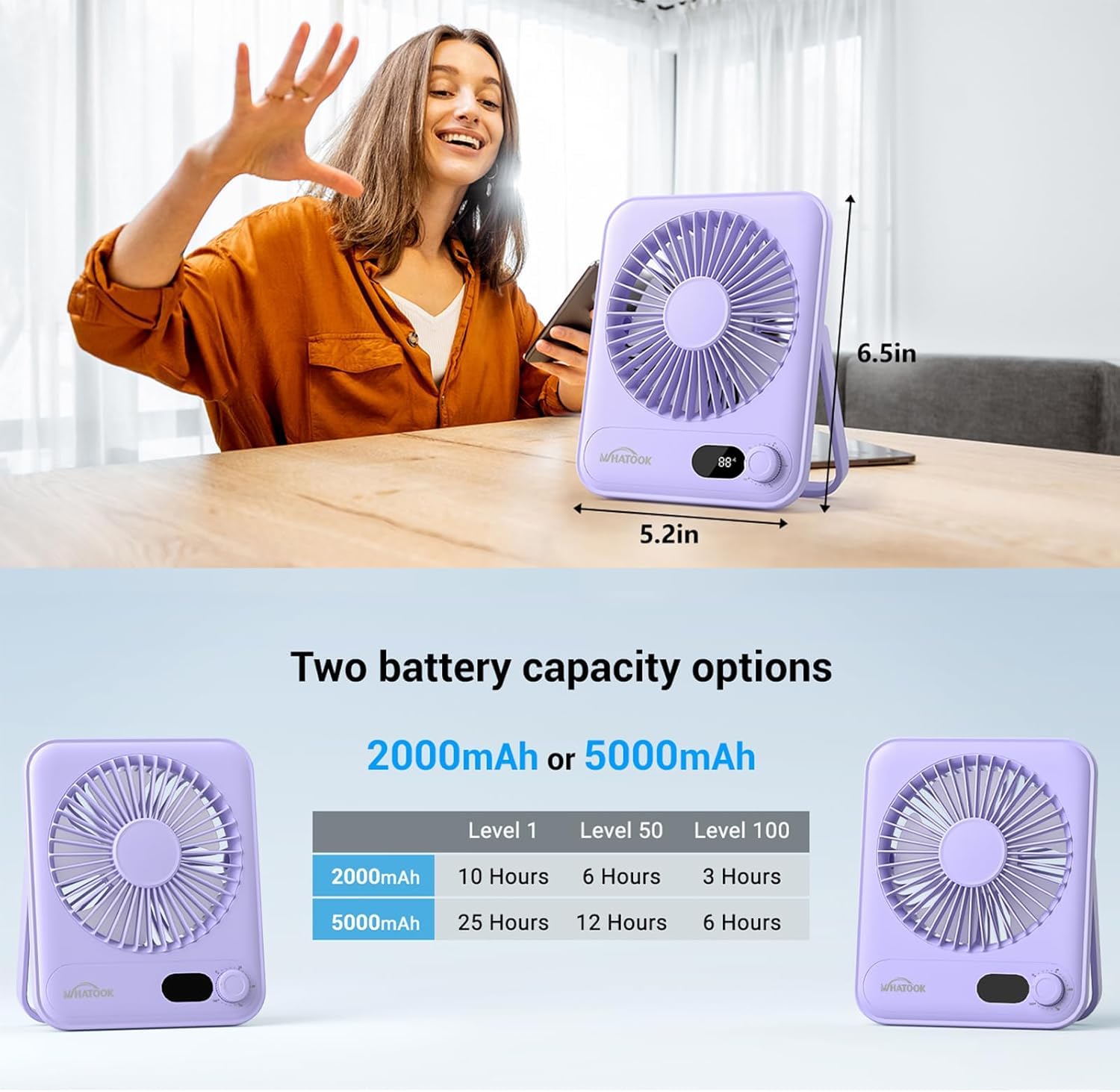 WHATOOK Small Desk Fan Personal Fans: 5000mah 25 Hours Battery Office Quiet Mini Desktop Fan Portable Rechargeable Travel Essentials (Purple, 2000 mAh)