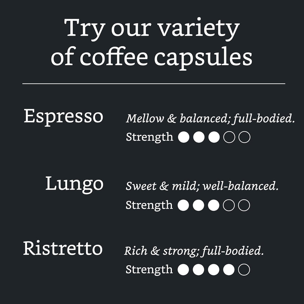 Solimo Espresso Capsules - Medium Roast, Compatible with Original Brewers | 50 Count Pack