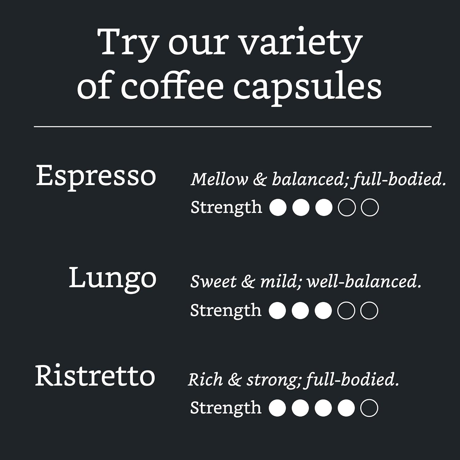 Solimo Espresso Capsules - Medium Roast, Compatible with Original Brewers | 50 Count Pack