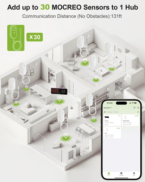MOCREO WiFi Refrigerator Thermometer Digital Freezer Alarm, Remote Email & App Alert, 2-Year Data Logging, No Subscription, 2 Smart Temperature Sensor for Fridge, Freezer, Hot Tub