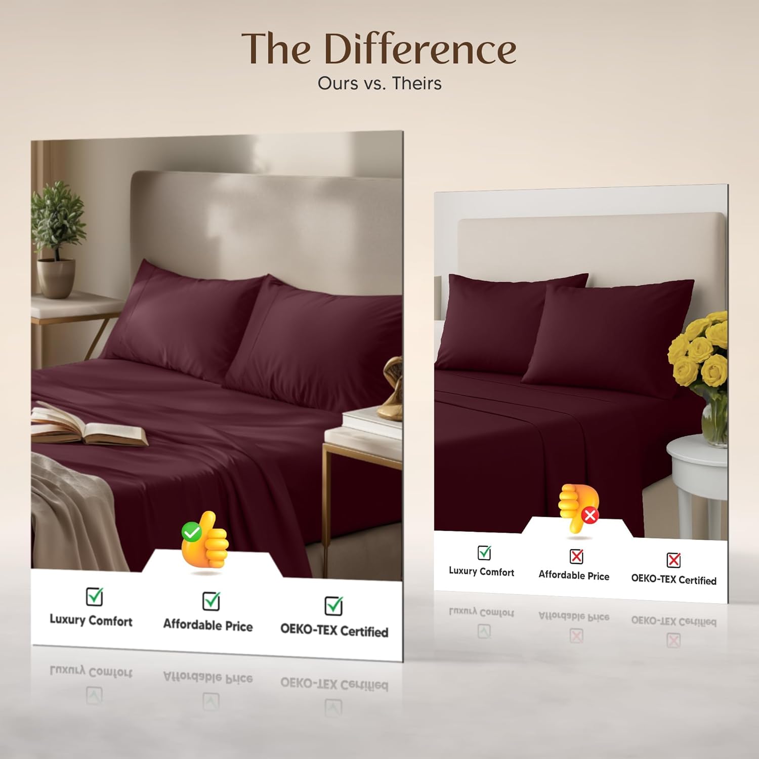 Utopia Bedding Twin XL Sheet Set - Soft Microfiber 3-Piece Bed Sheets in Burgundy | Oeko-Tex Certified