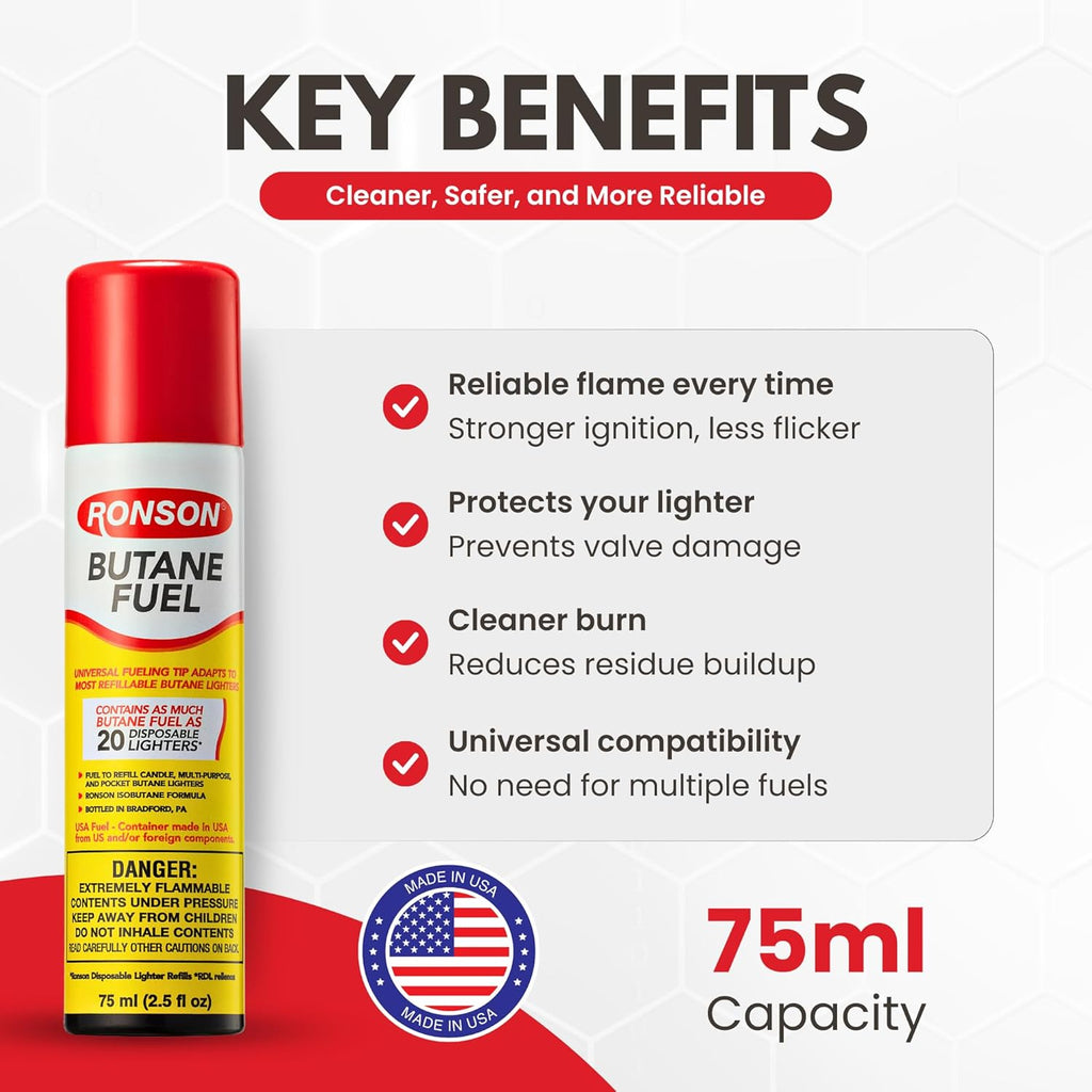 Ronson Butane Fuel Refill 75ml - Clean Burning Universal Lighter Fluid for Torch & Kitchen Use - Pack of 2